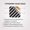 Теплый пол пленочный CALEO GOLD